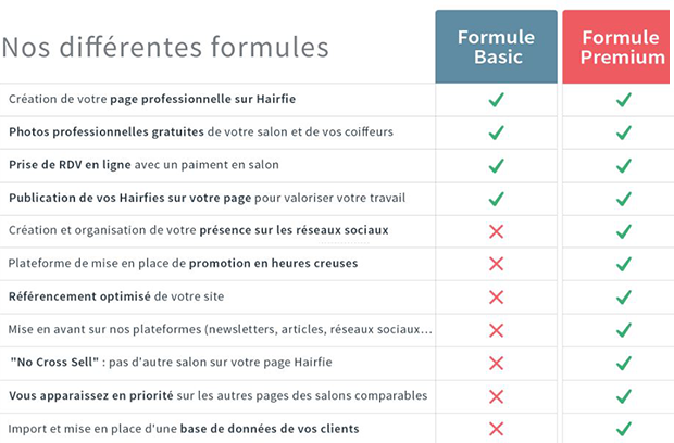 formules