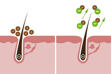 onzen_produkte_hair_02