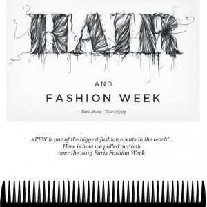 Petit bilan capillaire de la Fashion Week