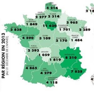 Analyse en chiffres du secteur de la coiffure