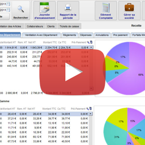 L&rsquo;importance du Tableau de Bord en salon de coiffure