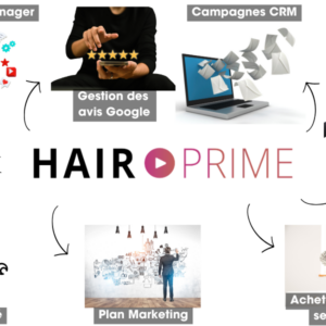Boostez votre talent avec HAIRPRIME : la révolution des coiffeurs indépendants